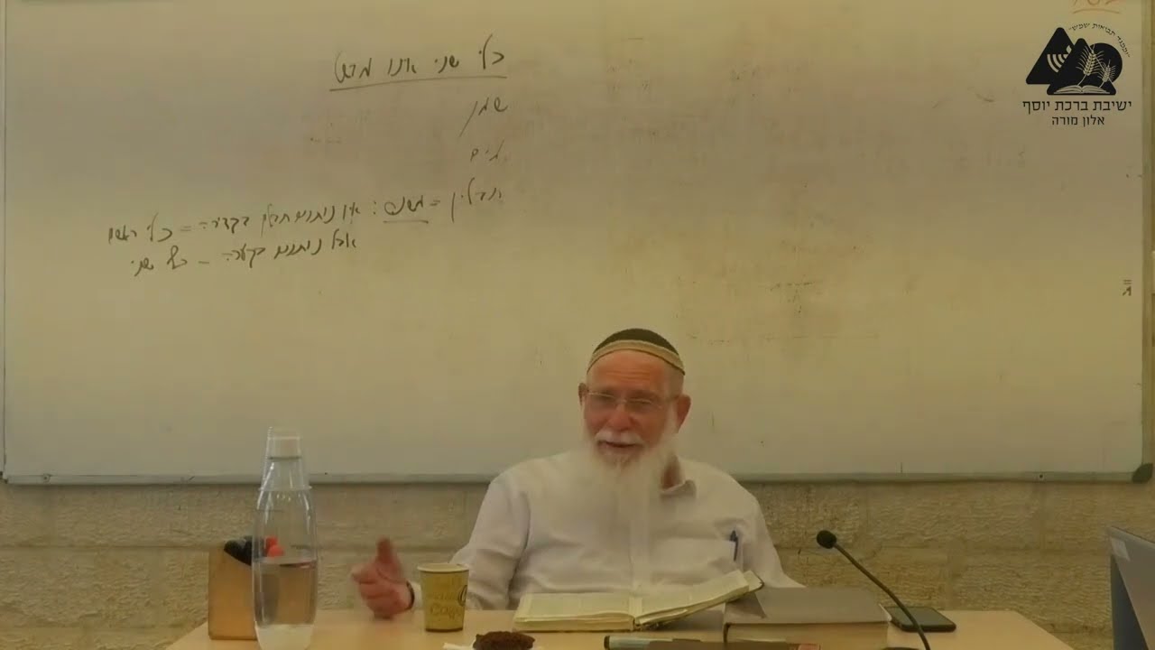 דין תבלין ודין ערבוב מים חמים בקרים | הרב אליקים לבנון | הלכות שבת תשפ"ד | 40