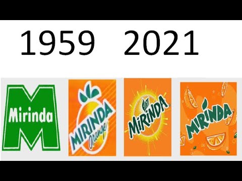 Ewolucja loga Mirinda 1959-2021