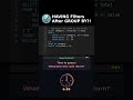 HAVING Filters After GROUP BY?! #codingchallenge