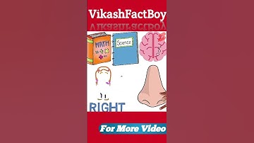 दिमाग तेज करने के तरीका||दिमाग तेज कैसे करे।||How to increase brain Power & Subconscious #Shorts