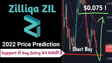 💟 Zilliqa ZIL | Price Prediction 2022 | Quick Chart Analysis in हिंदी #shorts