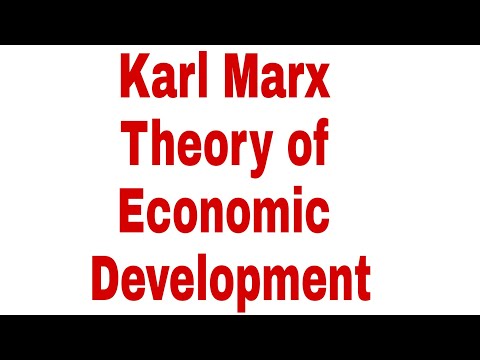 Video: Wat is ontwikkeling door Karl Marx?