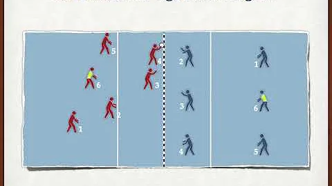 Quali sono gli schemi della pallavolo?