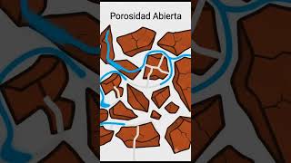 ¿Sustrato Inerte o Activo? #sustrato #plantas #jardin #cultivo #bonsai #cec #nutriciónvegetal