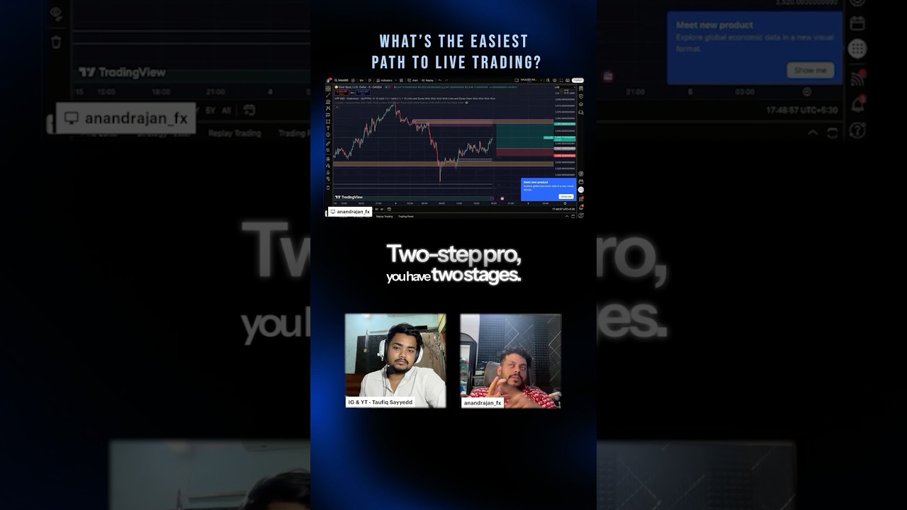 What’s the Easiest Path to Live Trading?  #trading #tradesetup #financialmarket #financialanalysis