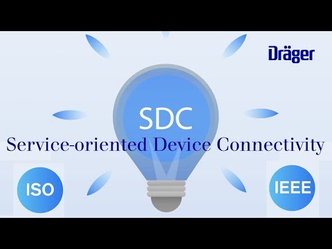 Service-oriented Device Connectivity (SDC)