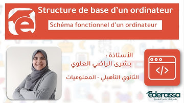 schéma fonctionnel d