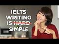 Understand IELTS Writing in 14 Minutes (Beginner’s Guide)