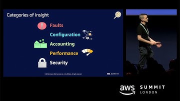 Build a Monitoring Plan