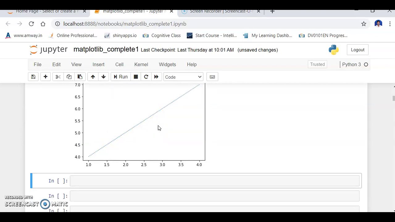 How To  Draw To Dotted Line Plot Using Python Matplotlib