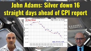 John Adams: Silver down 16 straight days ahead of CPI report
