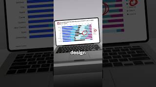 Link in bio to join the waitlist for the Data Viz Pro Playbook.#powerpoint #data #visual #design