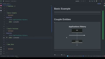 How to create Timeline Diagram using Mermaid-js