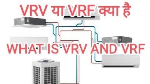 What is VRV and VRF? | Complete HVAC Guide | Animation video | Khan Tech