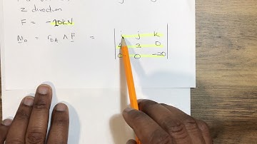 How to calculate the moment of a force about the origin (0,0,0) from (x,y,z) using vector  product