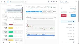 Cryptocurrency Admin Dashboard Template with Light RTL Theme