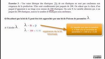 avec les élastiques : 4/ déterminer le paramètre de la loi de Poisson