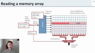 L5 5 mux demux memory array Wealth