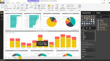 Drill down in power bi visuals