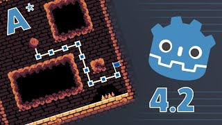 Simplified 2D Grid PATHFINDING in Godot 4.2