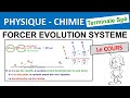 Terminale spcialit physique electrolyse forcer lvolution dun systme chimique