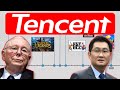 Tencent stock deep dive analysis  tcehy stock analysis  best stock to buy now