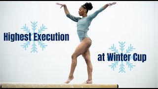 Best Executed Routines at Winter Cup