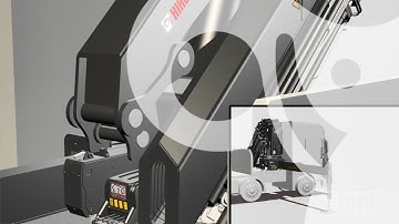 How to safely fold the boom system of your HIAB X-858 and X-1058