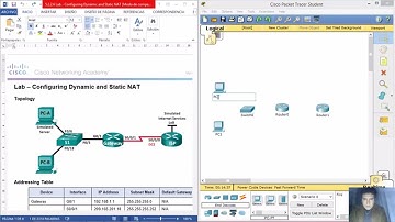 5.2.2.6 Lab - Configuring Dynamic and Static NAT