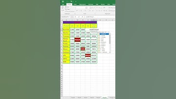 Aggregate Function in Excel