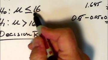 Hypothesis Testing A Second Example.wmv