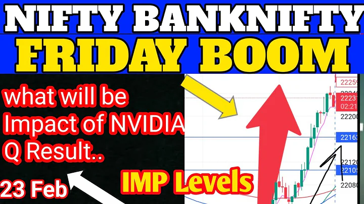 Dự đoán NIFTY ngày hôm nay và phân tích BANKNIFTY | Phân tích thị trường Tình hình toàn cầu NVIDIA tăng 260% 