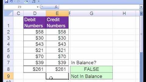 Excel Basics #22: IF function formula made easy!