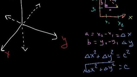 Distance Formula in 3D.mp4