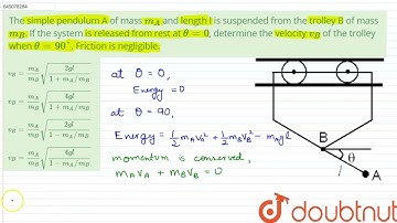 The simple pendulum A of mass m_(A) and length l is suspended from the trolley B of mass m_(B). ...
