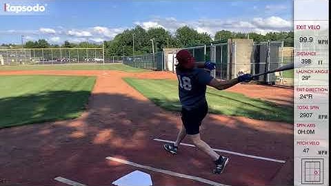 Cole Zak Rapsodo Swing 100 MPH Exit Velo 400 foot HR LeftWay Labs University of Pittsburgh commit