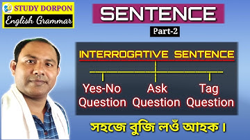 Interrogative Sentence | Yes No Question | Ask Question | Wh Question | Tag Question | STUDY DORPON