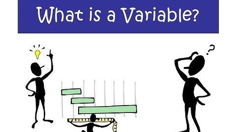 Corso completo di C# per nabbi | video 3 part. 1/3 - Le variabili