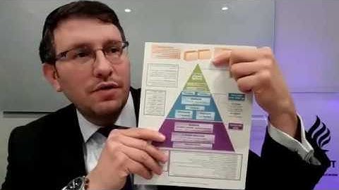 Torah Crash Course  Part 2   Introduction to Torah with Rabbi Aryeh Wolbe