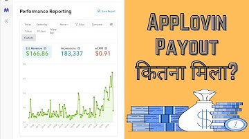 Applovin से कमाई कैसे करे | Applovin payment proof |  Applovin self click App | Make money online