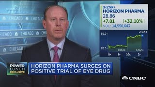Horizon Pharma CEO explains stock surge after positive eye drug trial