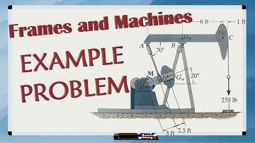 FRAMES AND MACHINES hard example problem with Oil Pump