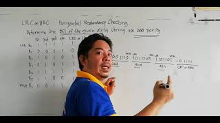 HRC or LRC (Horizontal Redundancy Checking/Longitudinal Redundancy Checking)