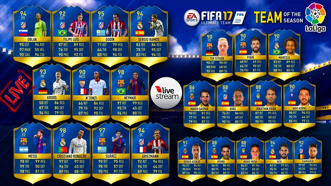 View Fifa 17 Tots La Liga Pictures