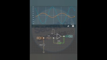 How Inverting Amplifier Works in Electronics Circuit
