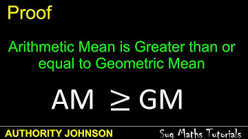 Arithmetic Mean of any two positive real numbers is greater than or equal to their Geometric Mean