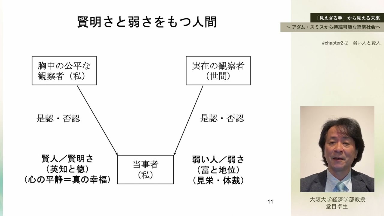 見えざる手」から見える未来 ～アダムスミスから持続可能な経済社会へ