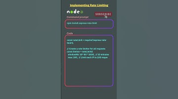 Implementing Rate Limiting in node js #nodejs  #ratelimiting #shorts