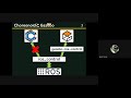 タナカリョウドウ: choreonoid ros control を実装した話