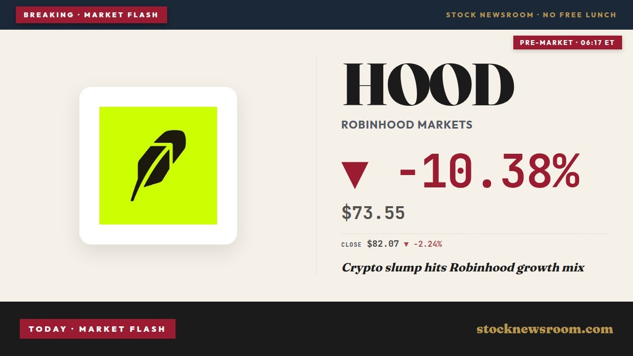 Robinhood Earnings -2.2%: Crypto Slump Shocks Bulls